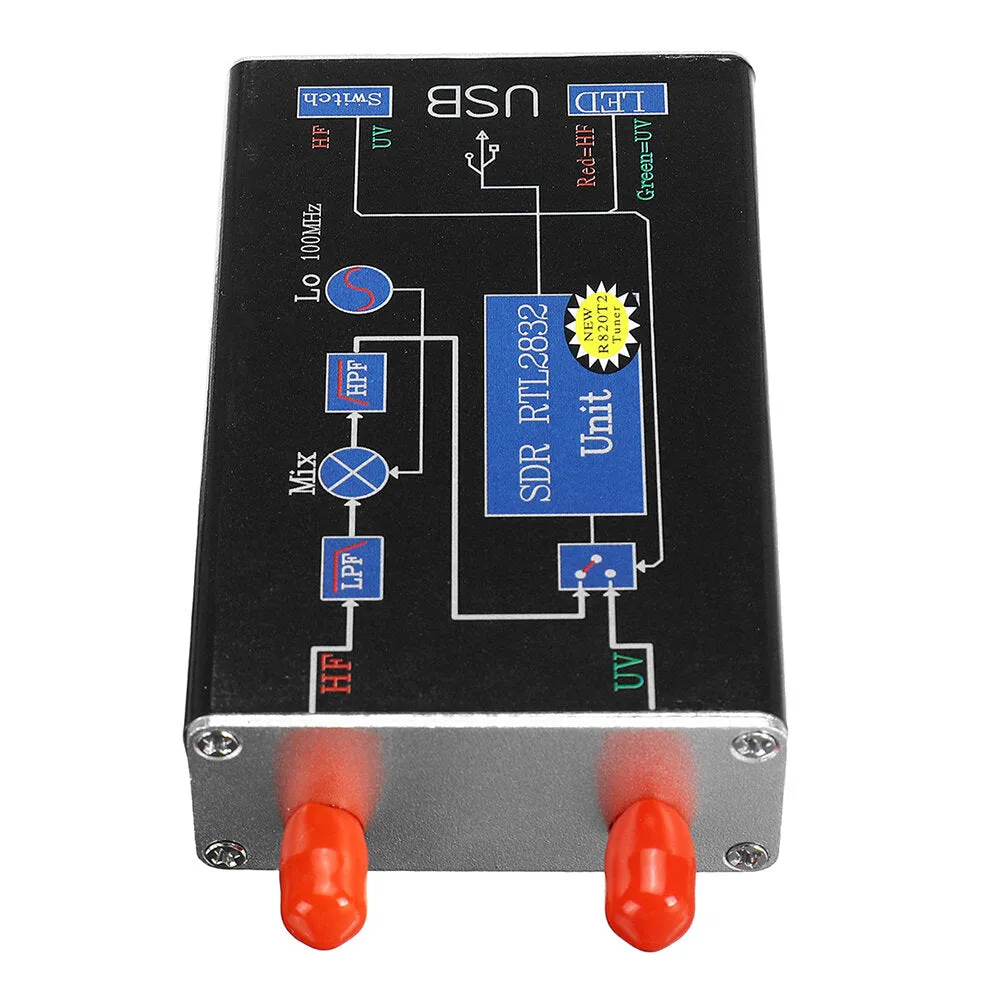100KHz-1.7GHz Full Band RTL.SDR   UpConverter Wide SDR Receiver DBM HF UHF VHF Radio Ham Software Defined Radio