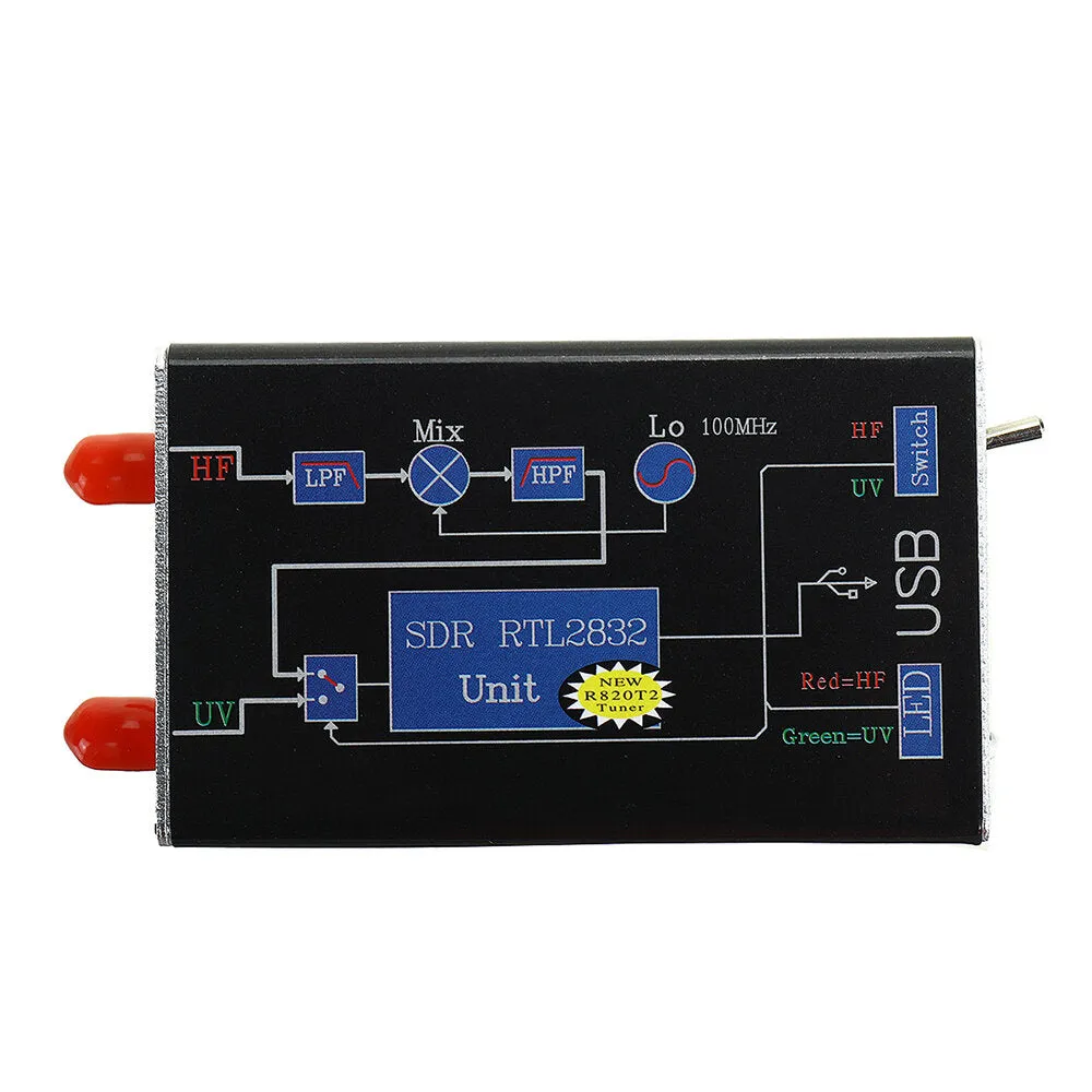 100KHz-1.7GHz Full Band RTL.SDR   UpConverter Wide SDR Receiver DBM HF UHF VHF Radio Ham Software Defined Radio
