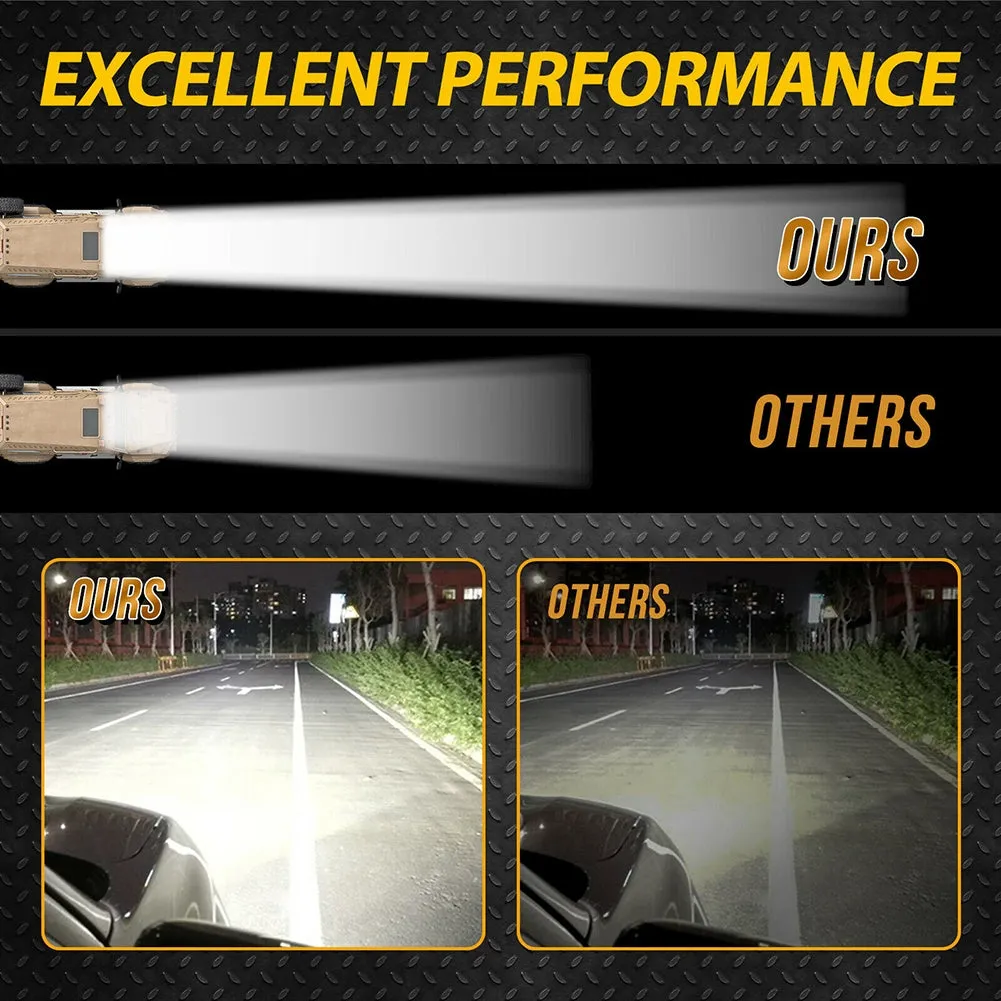 2pcs Car Led Work Light  Bar Mini Round 63w Dual Color Waterproof