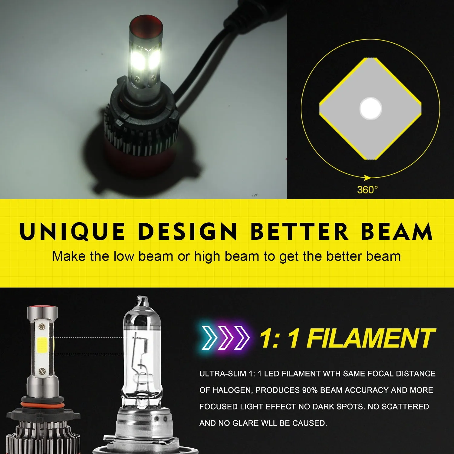 2PCS H4 H7 H11 9005/9006 LED Headlight Bulb 280W 28000LM DOB