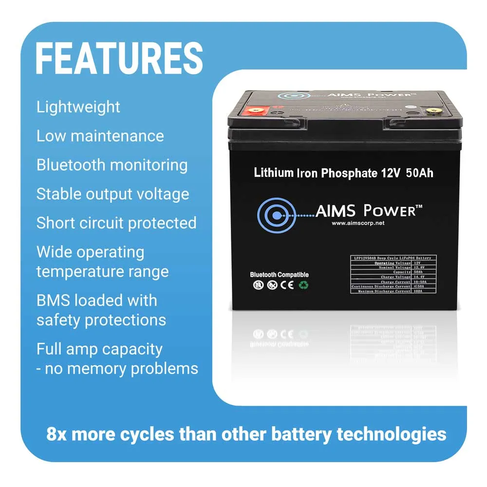 AIMS Power 12V 50Ah Lithium Iron Phosphate Battery