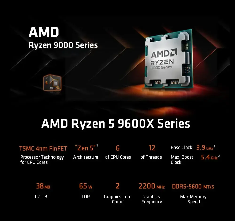 AM5 Gaming CPU with Graphics