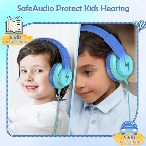 Candy Bila Kids Headphones, Wired Headphones for Kids with Microphone, 85/94dB Volume Limiter Headphones for Girls Boys with Sharing Jack, Foldable Headphones for Online Study, Gradient Blue