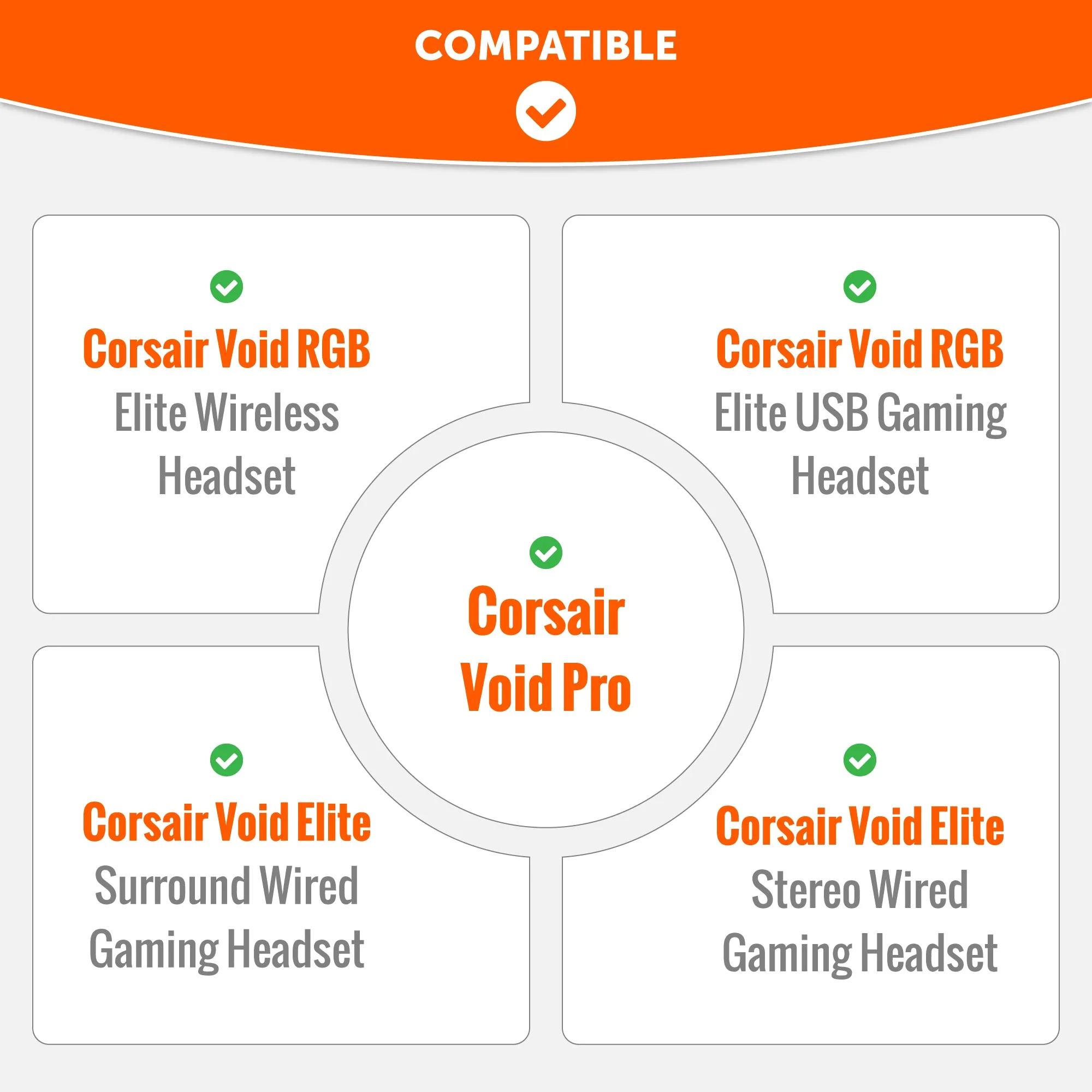 Corsair Void Pro Replacement Earpads