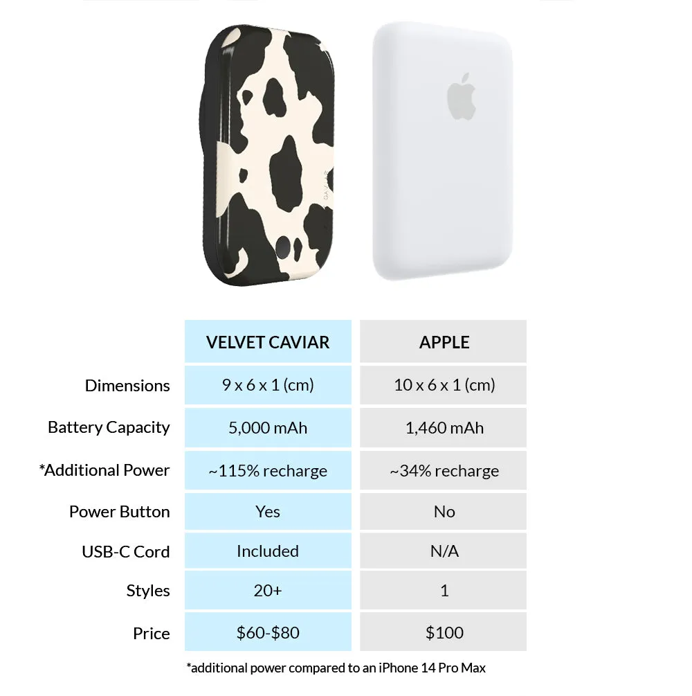 Cow MagSafe Battery Power Pack