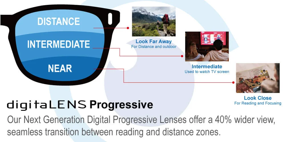 Fishing Sunglasses | Urban Model U-1512 | 3 colors