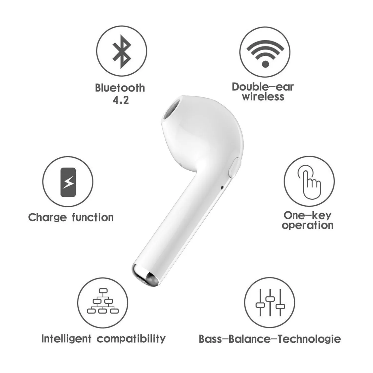 I7 Single Bluetooth In Ear Wireless Earphones With Mic