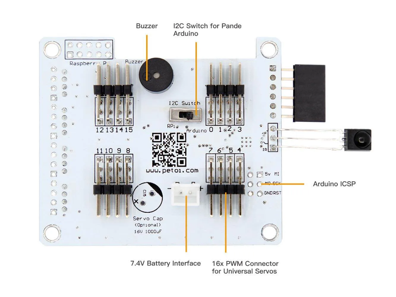 NyBoard V1 - A Customized Arduino Board with Rich Peripherals for Quadruped Robots