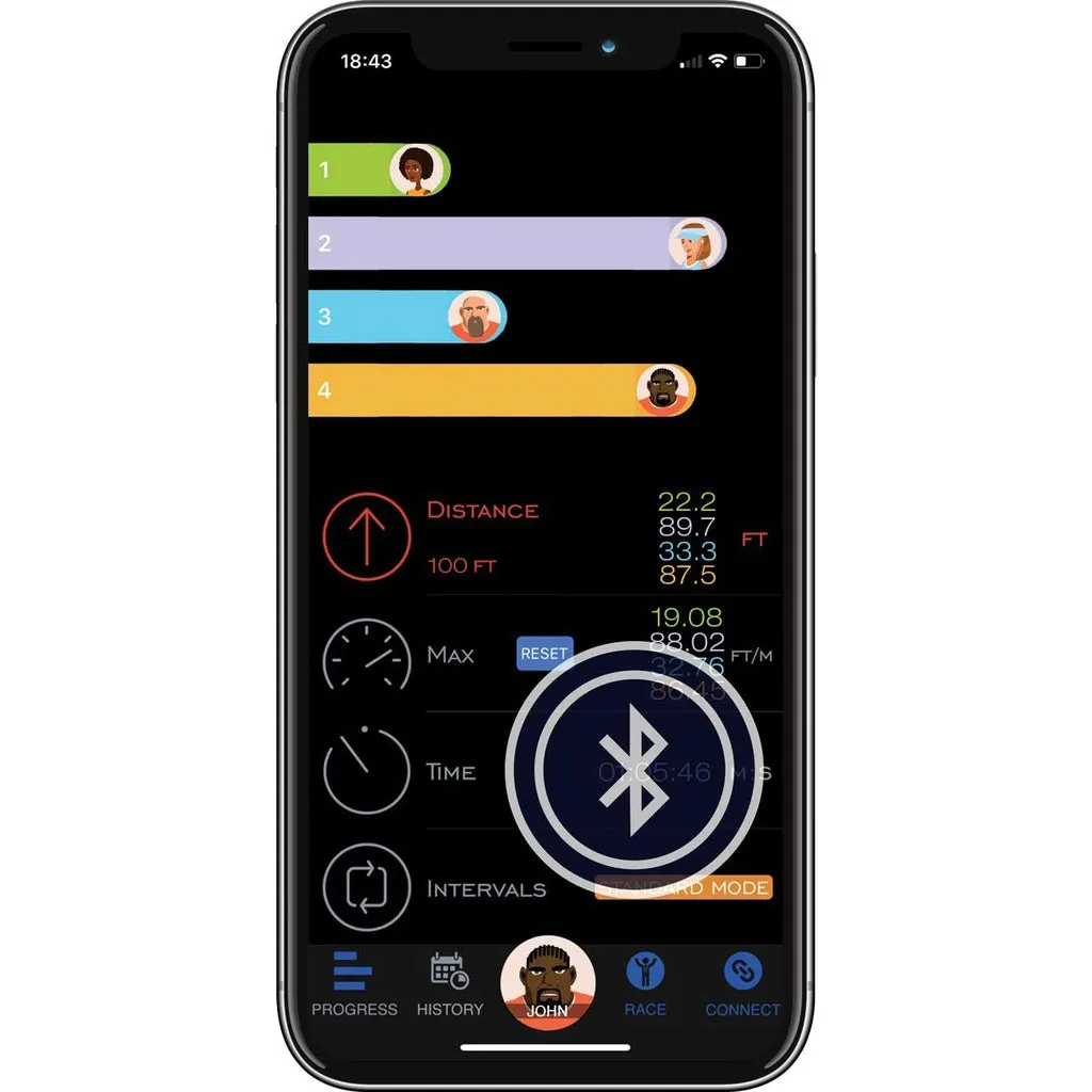 RopeFlex RH10 Bluetooth Module