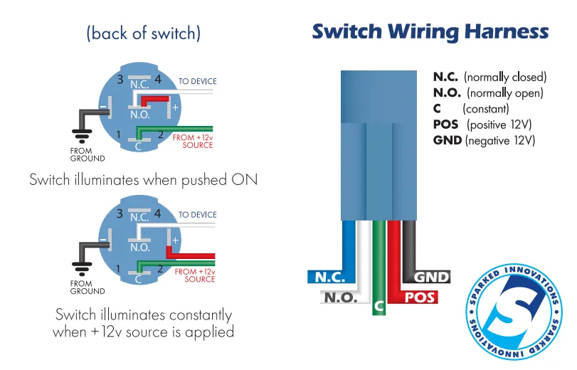 Sparked Innovations Latching Aluminum Push Button Switches